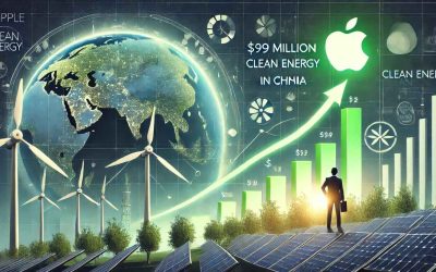 Apple Announces $99 Million New Clean Energy Fund in China